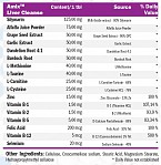 LIVER CLEANSE (100 CAPS)