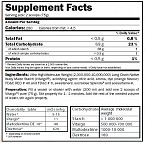 VITARGO LOAD (2 KGS)