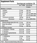 SUPER FAT BURNER (120 CAPS)