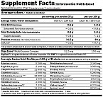ISO PRIME CFM (2 KGS)