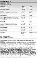 XTREME THYROBURN (120 CAPS)