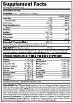 CARBOJET GAIN (2,25 KGS)