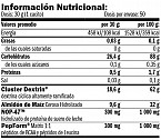 GLYCODEX PRO (1,5 KGS)