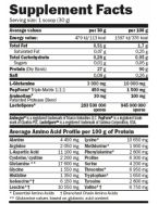 ISO HD 90 CFM PROTEIN (1,8 KGS)