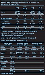 ISOWHEY ZERO (2,27 KGS)