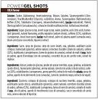 POWERGEL SHOTS (60 GRS)