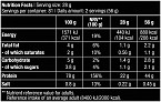 PURE CFM WHEY (1 KG)