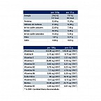 RECOVERY BAR (35 GRS)