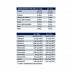 RECOVERY BAR (50 GRS)
