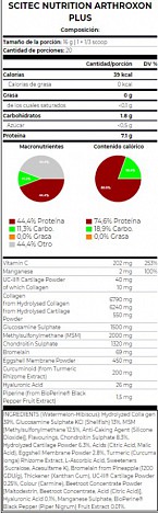 ARTHROXON PLUS (320 GRS)