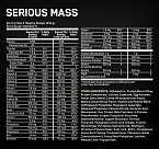 SERIOUS MASS (5,45 KGS)