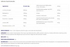 SICA+ PREWORKOUT (320 GRS)