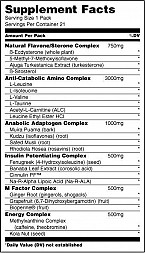 ANIMAL M-STAK (21 PACKS)