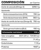 SUPER OMEGA 3-6 (100 CAPS)