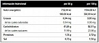 CELLBEST (1,36 LBS)