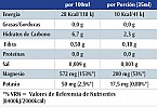 GEL MAGNESIUM PLUS (35 ML)
